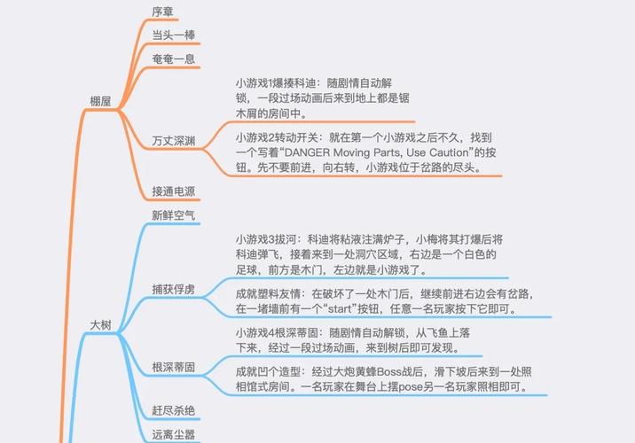 双人成行攻略