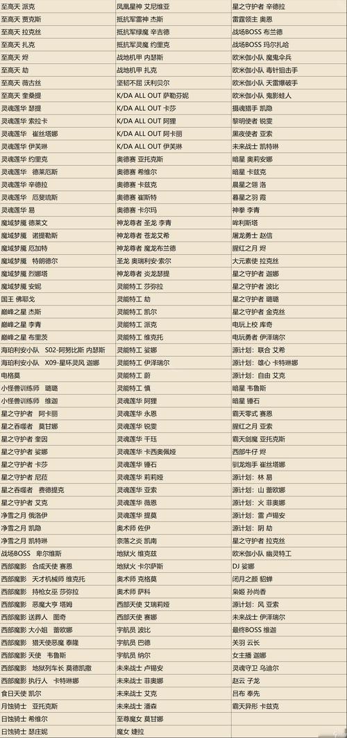 游戏排行榜