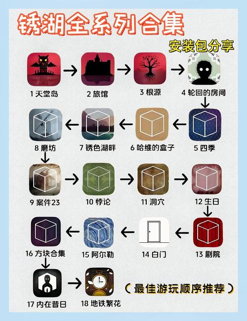 锈湖旅馆攻略