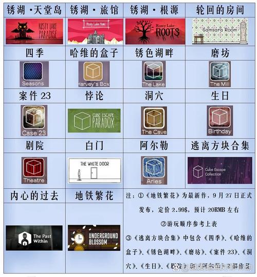 锈湖旅馆攻略