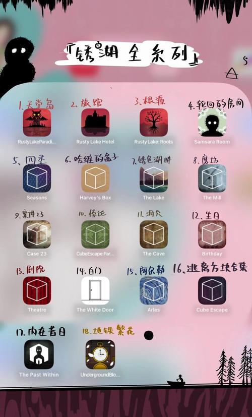 锈湖旅馆攻略