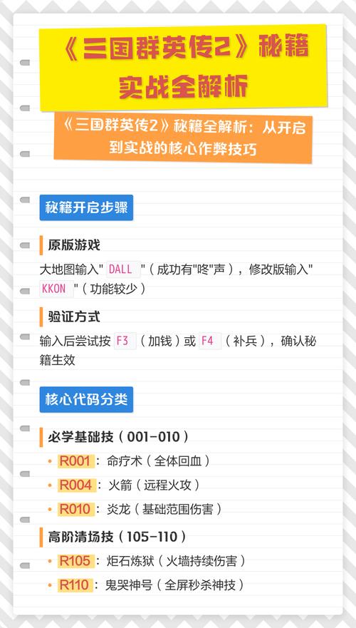 三国群英传2秘籍