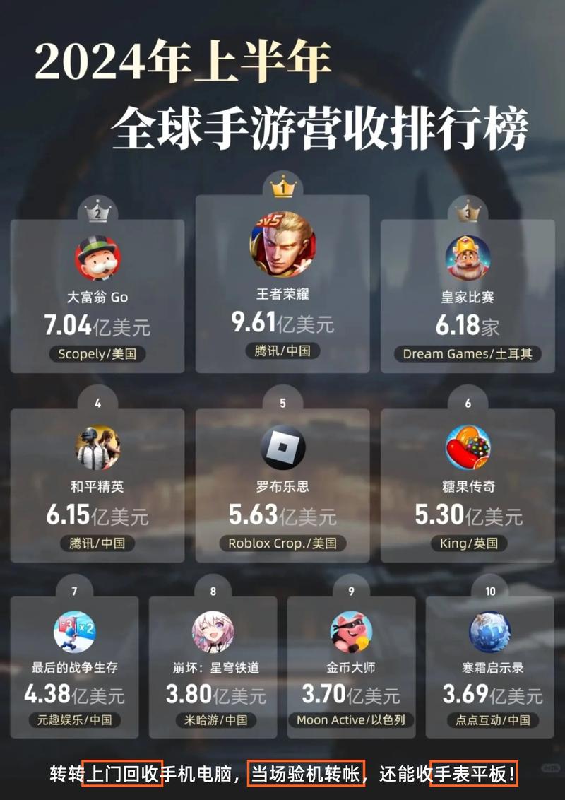 mmorpg