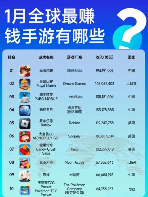 mmorpg