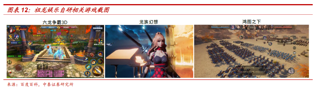 mmorpg