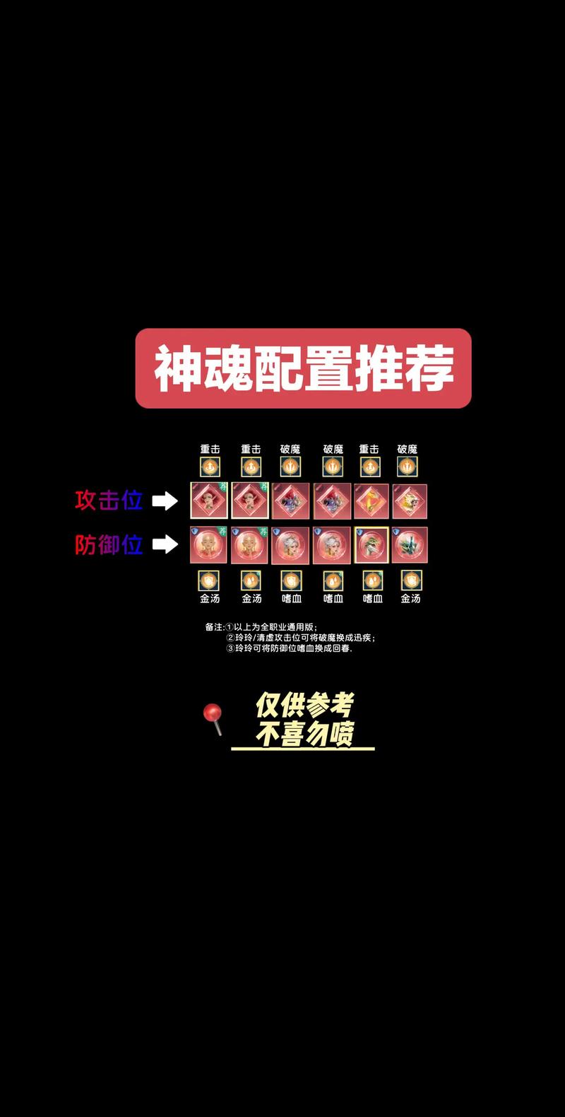 魂类游戏