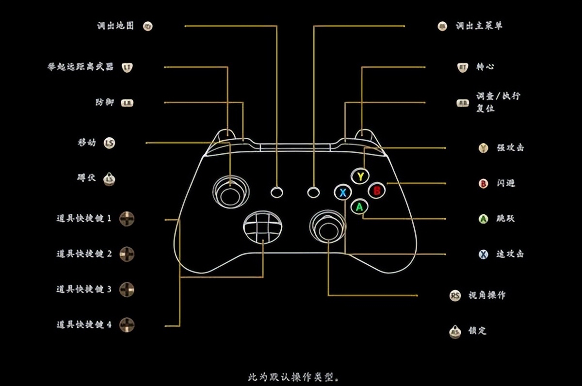 仁王