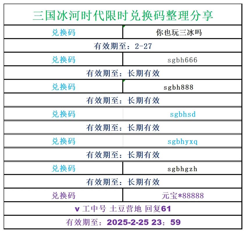三国冰河时代兑换码