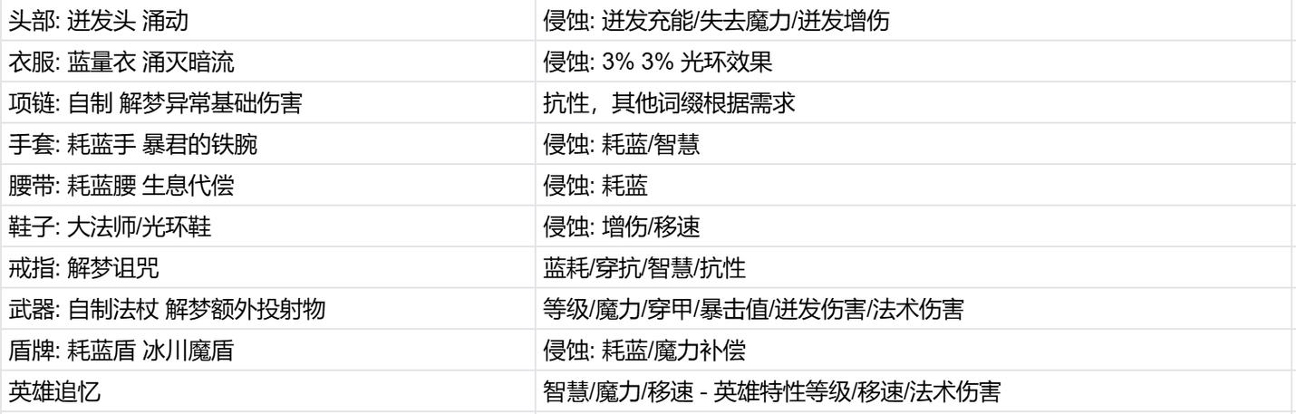火炬之光无限