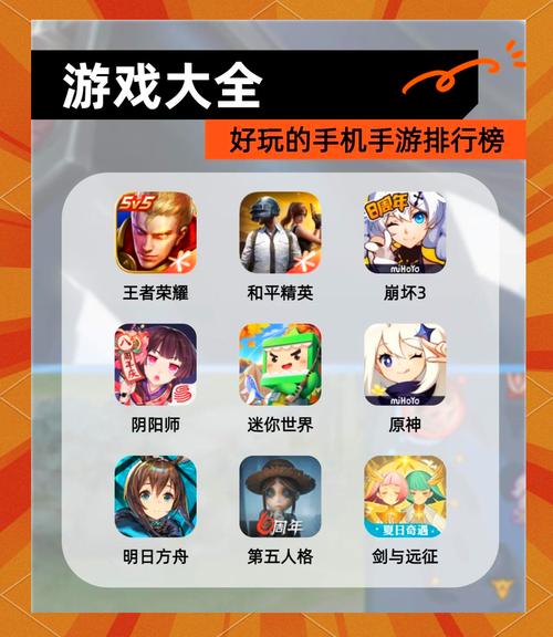 好玩的手游