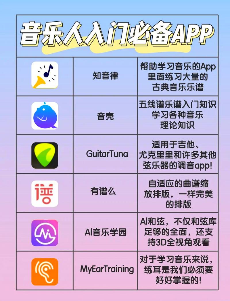 音游