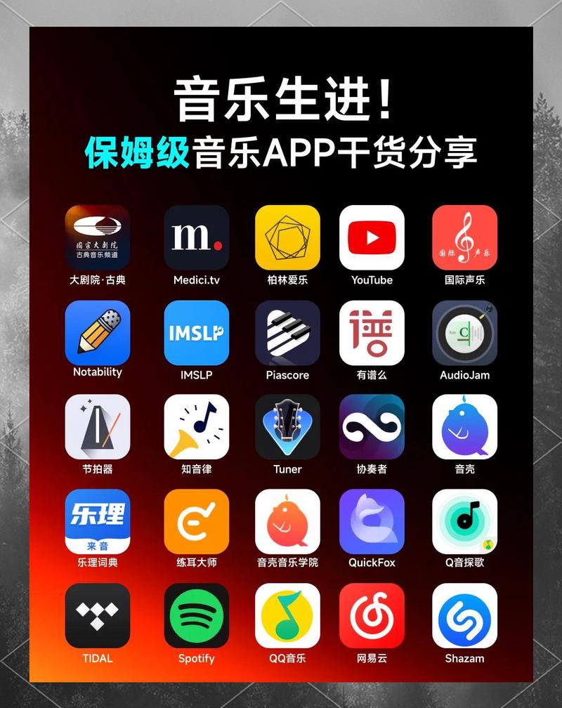 音游