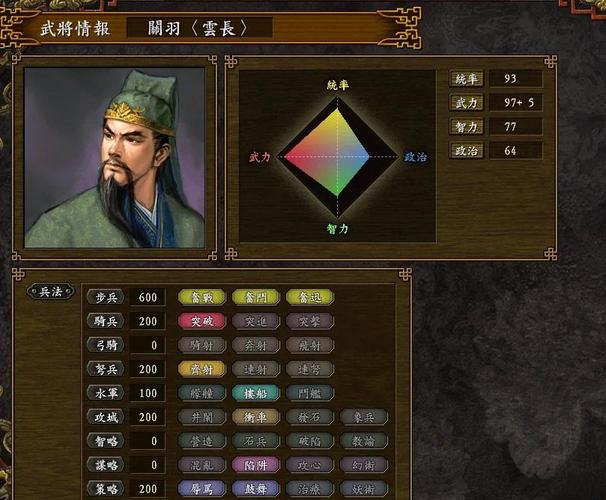 三国志9攻略