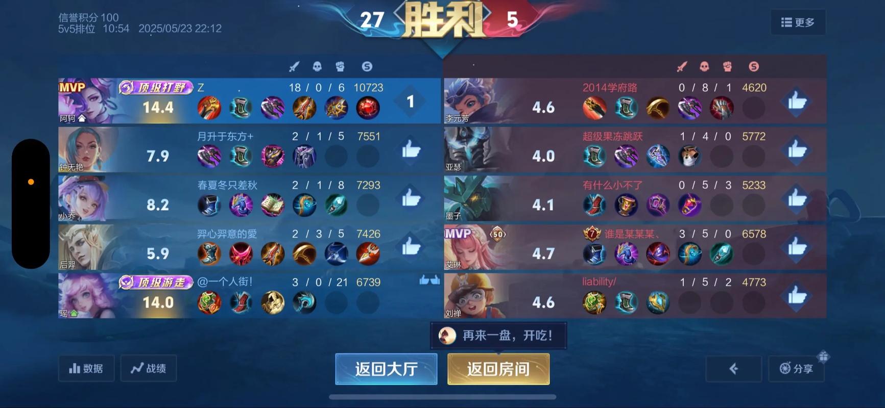 腾讯游戏排行