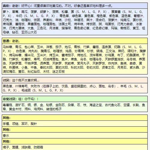牧场物语攻略