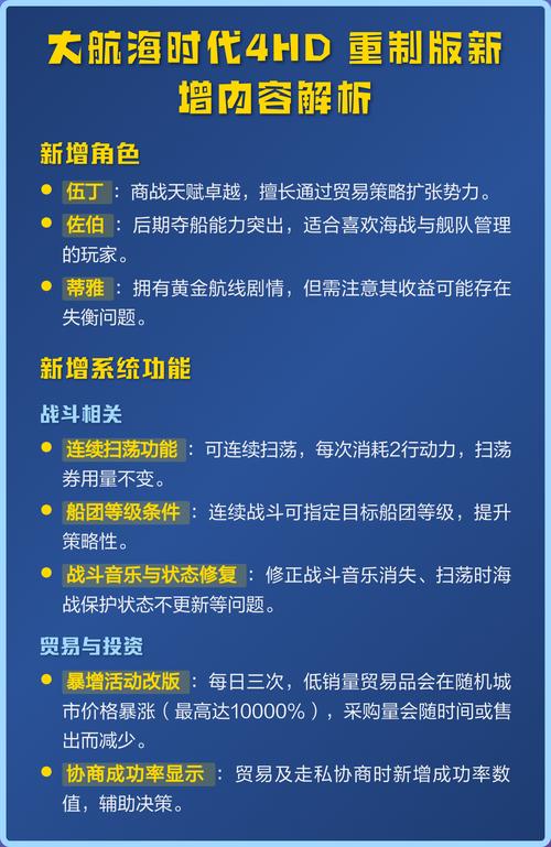 大航海时代4HD