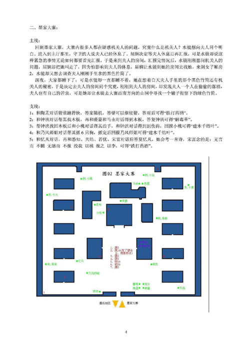 轩辕剑4攻略