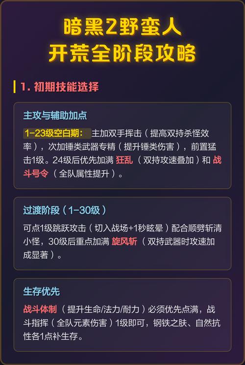 暗黑破坏神2存档