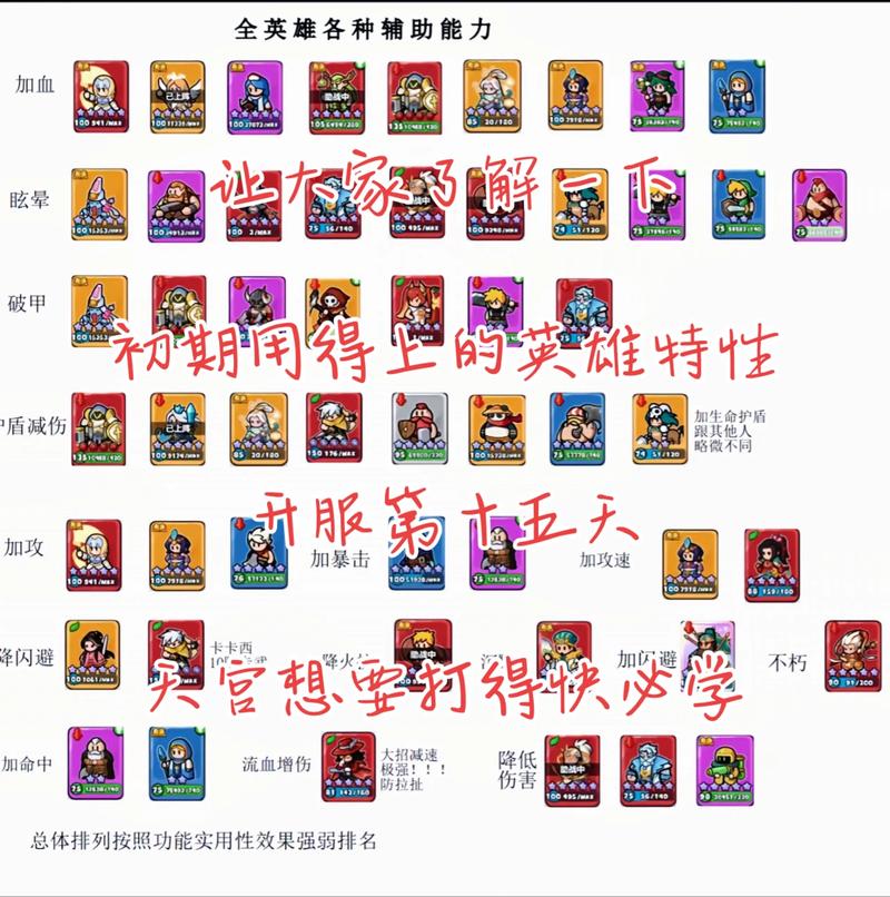 刀塔英雄