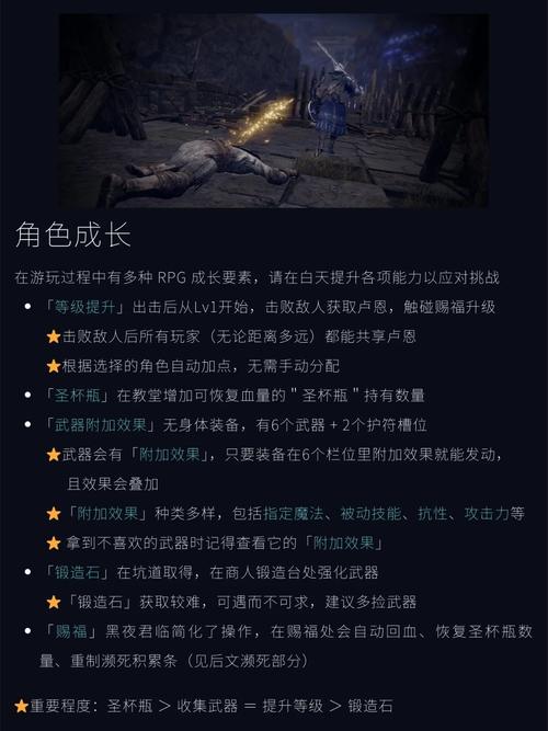 艾尔登法环配置