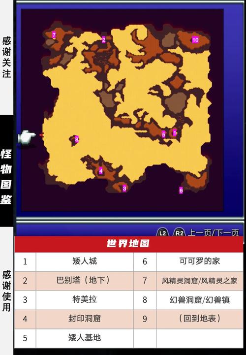 最终幻想4攻略