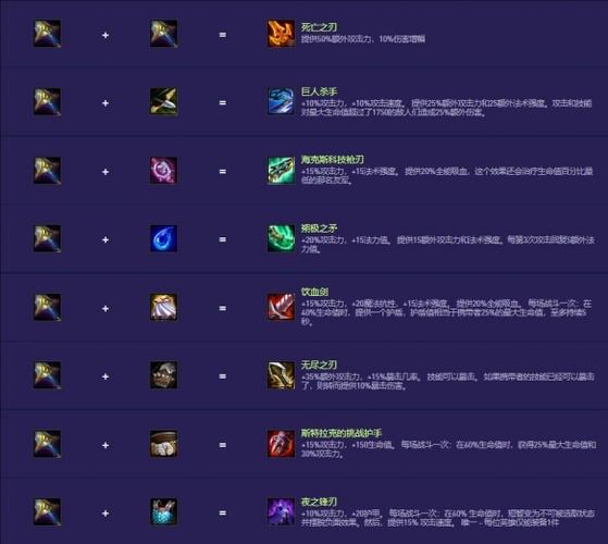 lol泰坦