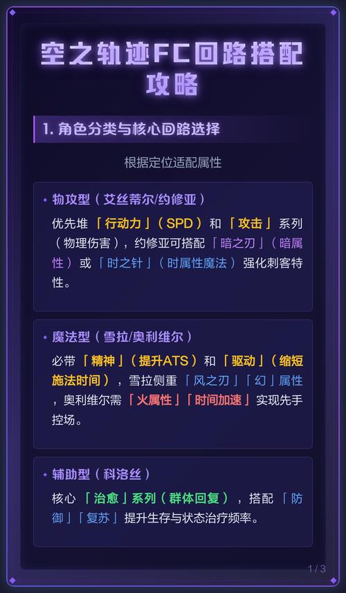 空之轨迹攻略