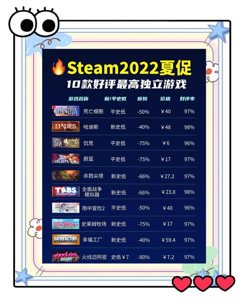 哪些游戏好玩