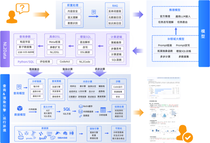 userdata