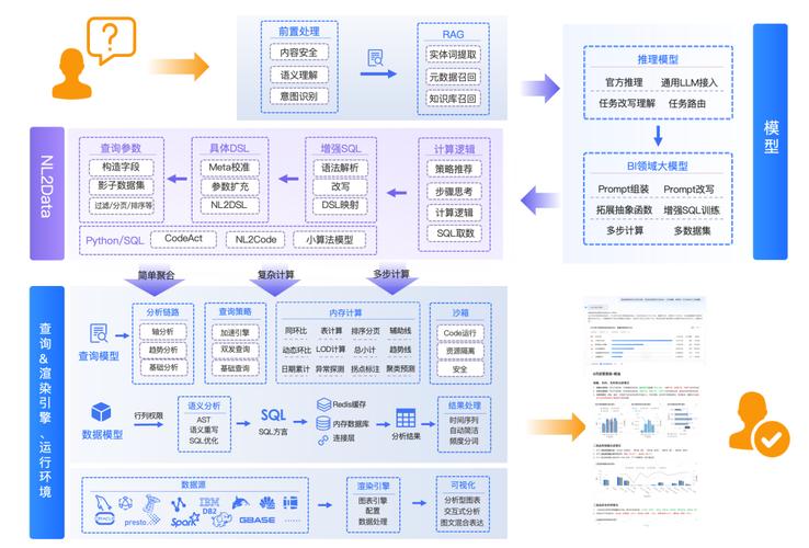 userdata