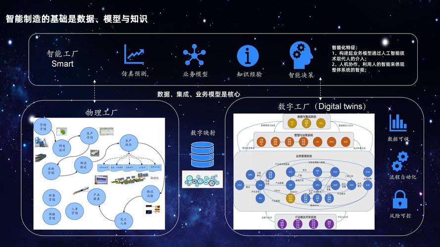 userdata