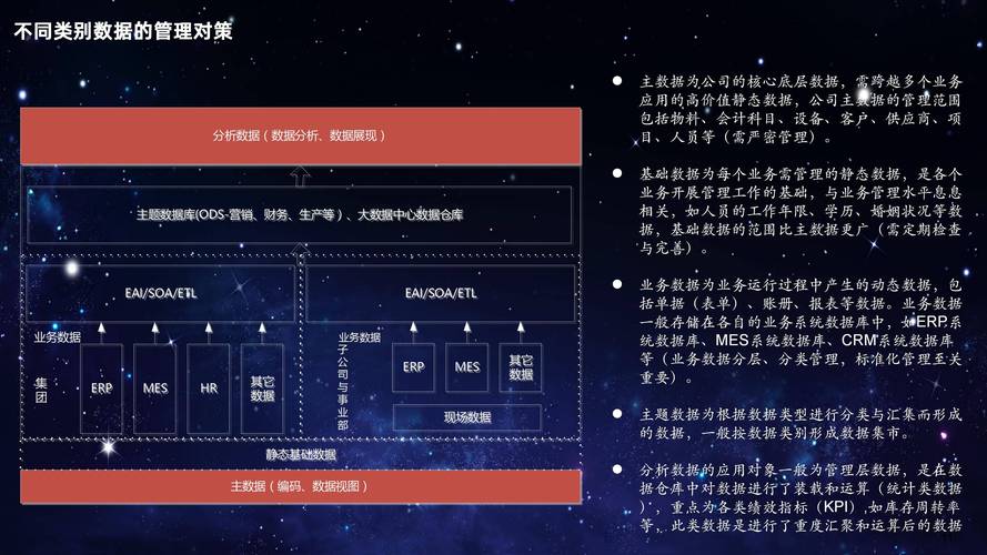 userdata