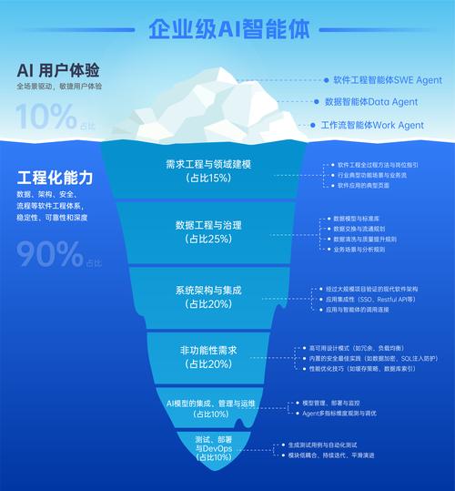 userdata