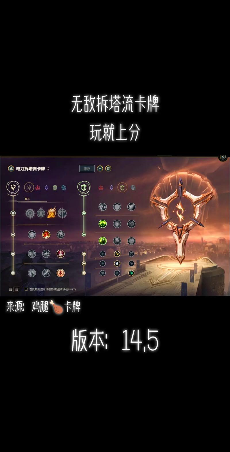 英雄联盟adc