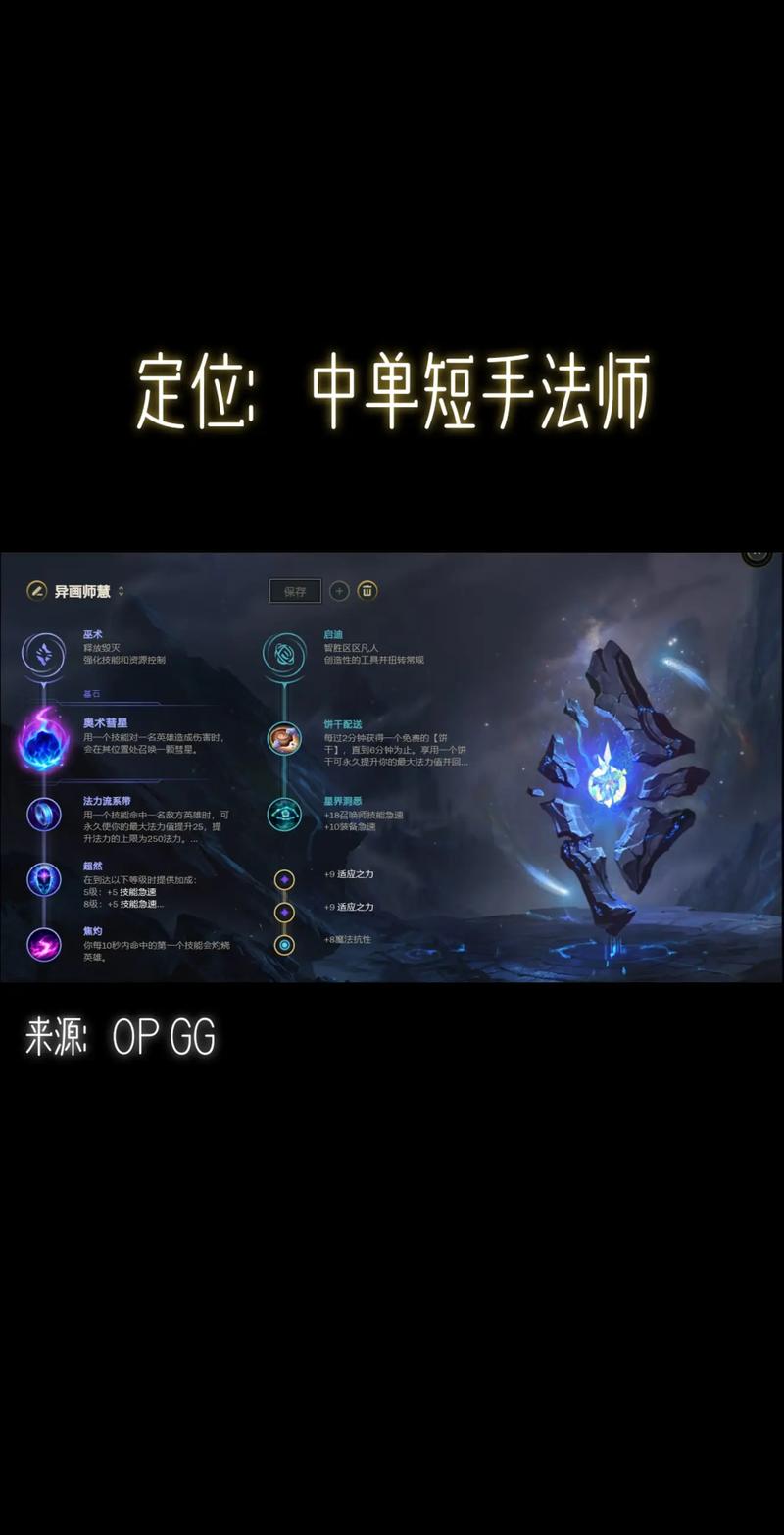 英雄联盟adc