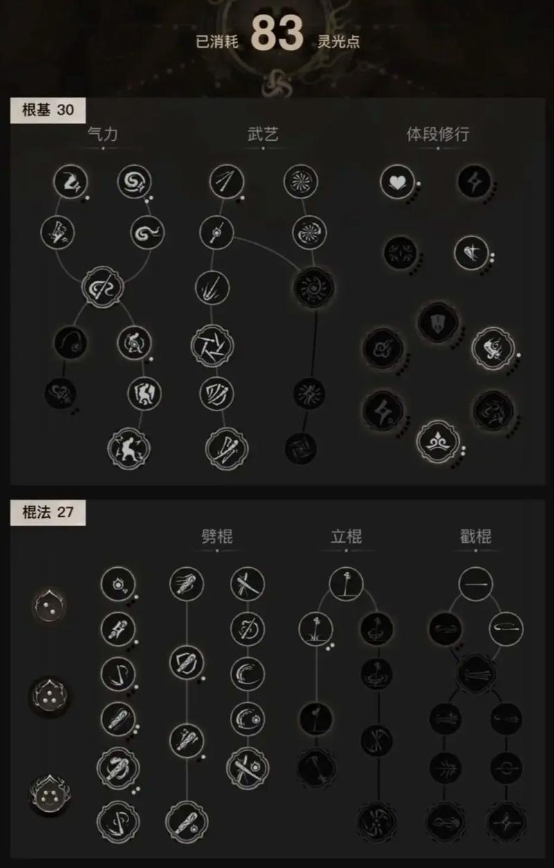 黑神话悟空幽魂
