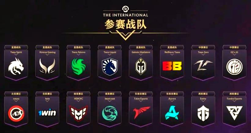 og战队