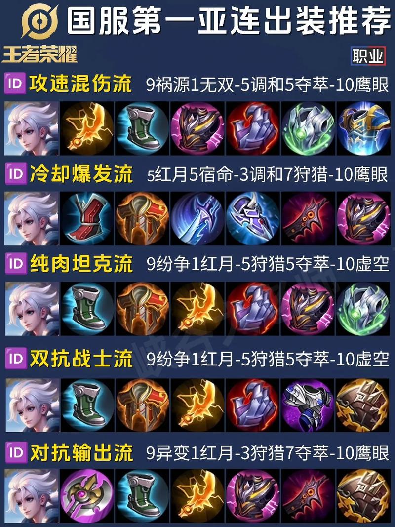 lol龙女