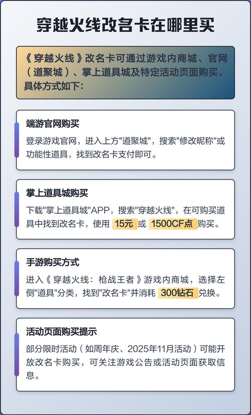 cf改名卡