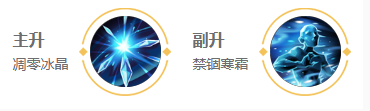 王昭君最强出装和铭文6