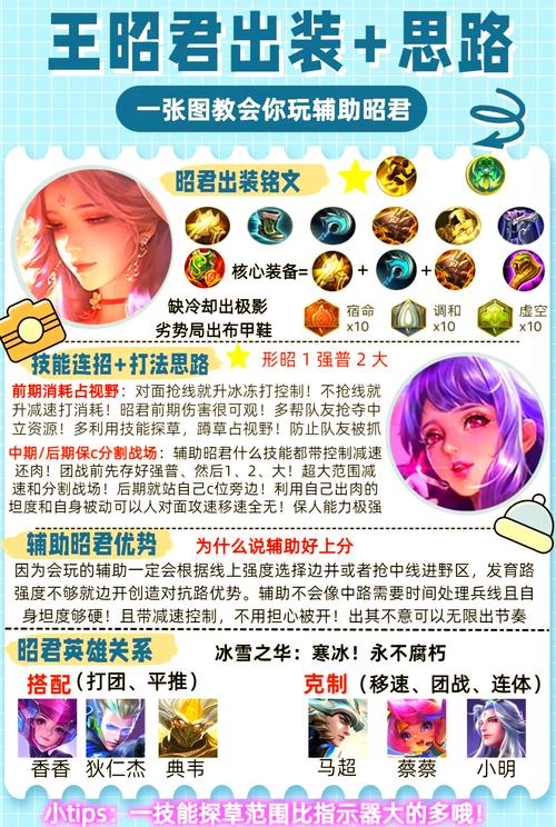 王昭君出装