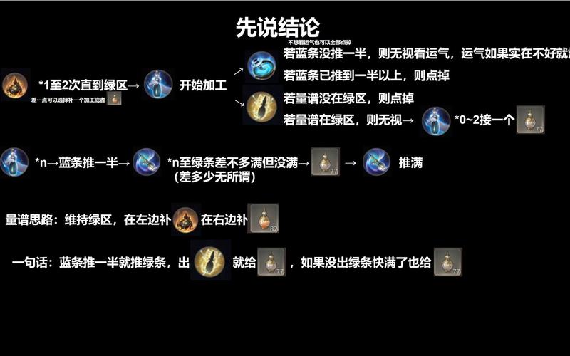 风剑任务