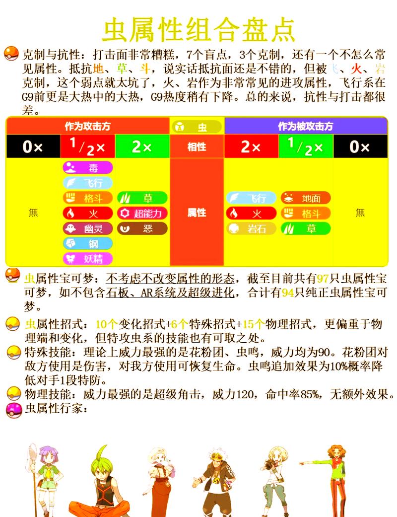 口袋妖怪金