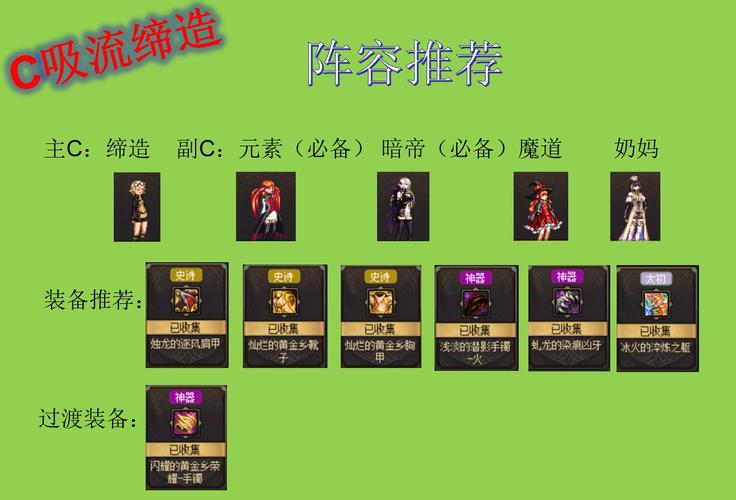 最终幻想7攻略