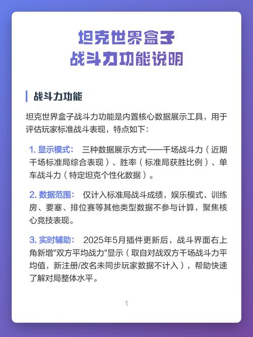 坦克世界战斗力