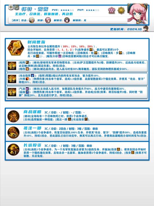梦幻模拟战2攻略
