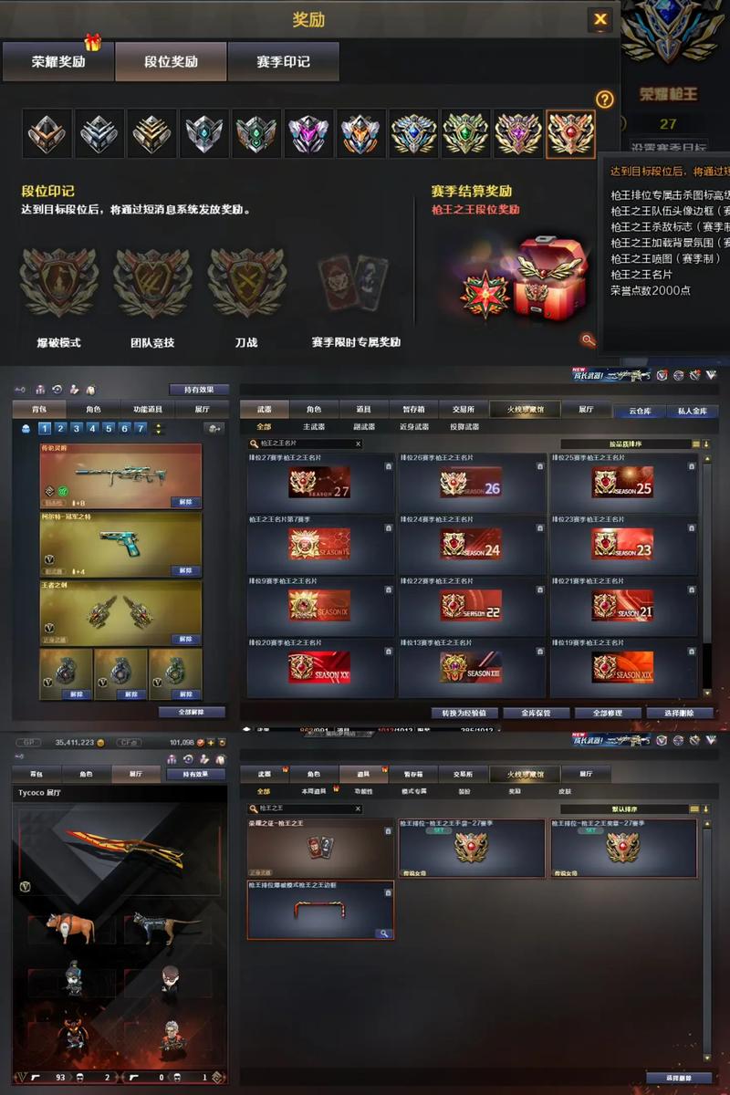 cf等级