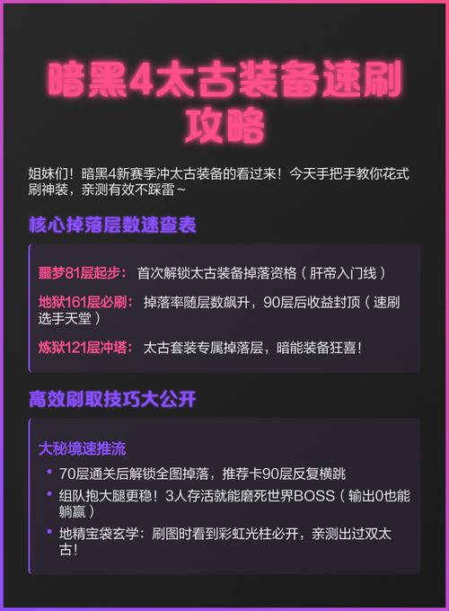 暗黑破坏神3攻略