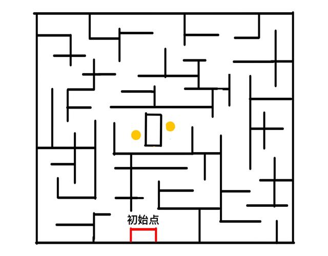 inside the backrooms