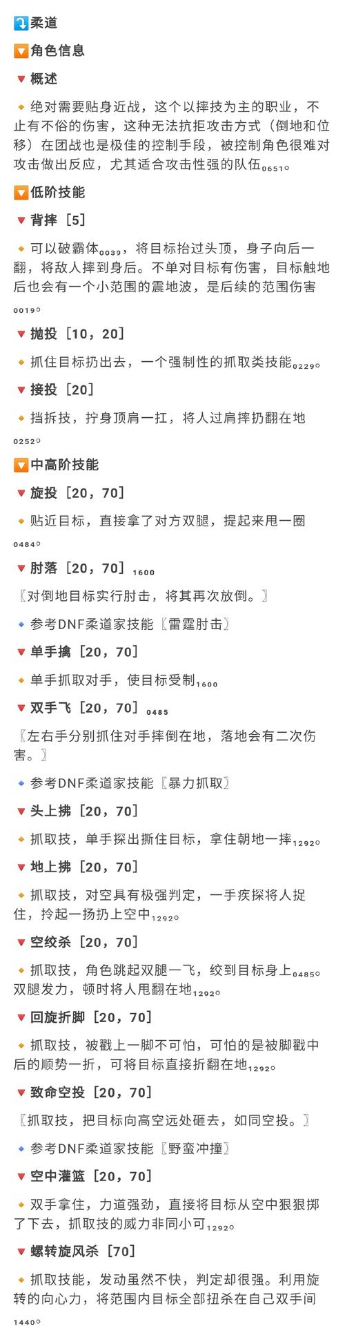 全职高手游戏